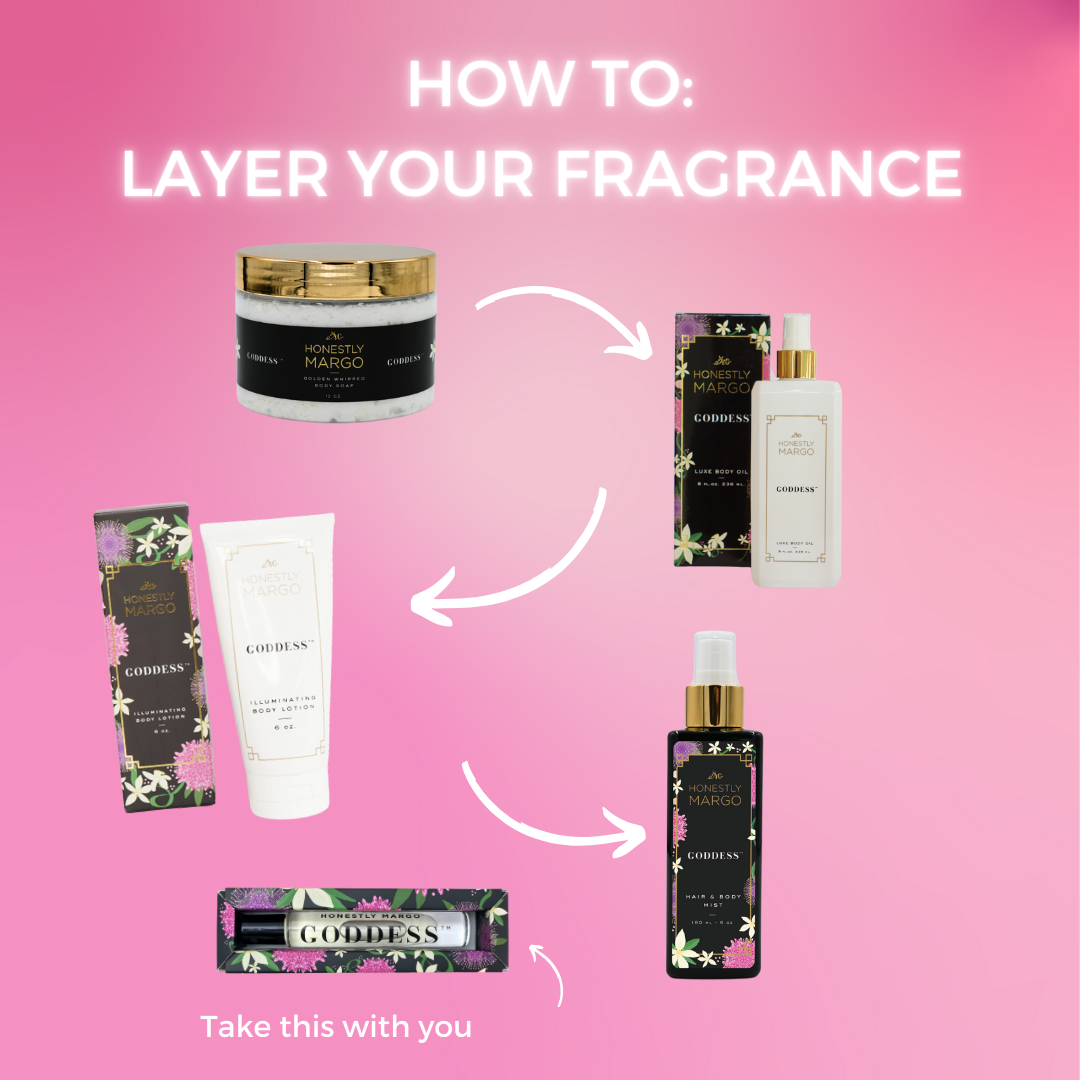 Goddess Full Body Set - Honestly Margo